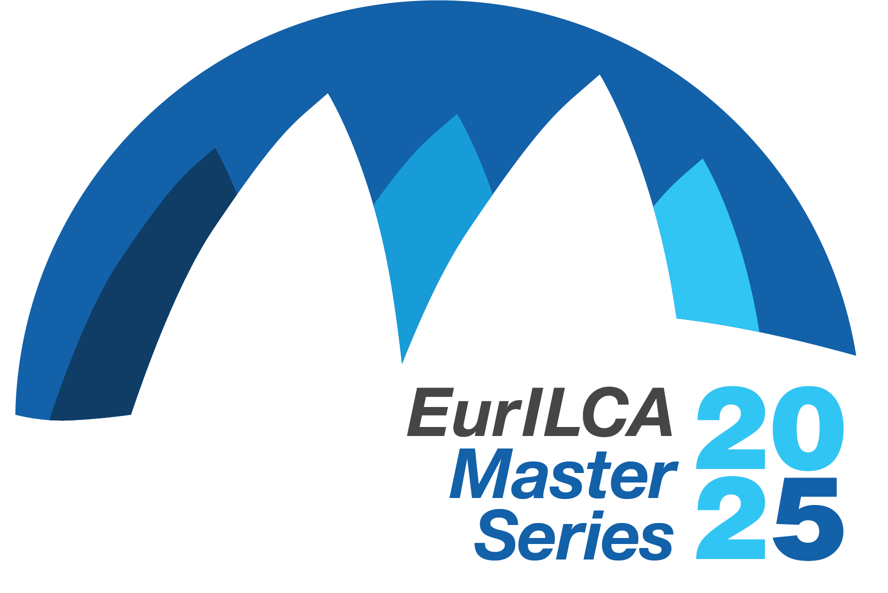 EUROMASTER ILCA 2025 – BELLANO